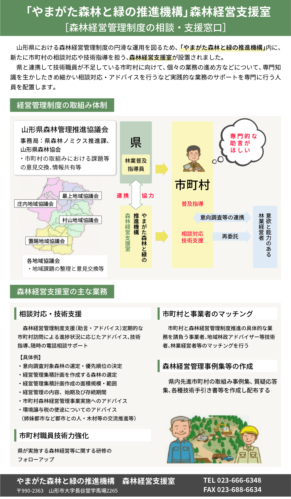 「やまがた森林と緑の推進機構」森林経営支援室【森林経営管理制度の相談・支援窓口】